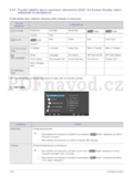 Samsung S19A450B
