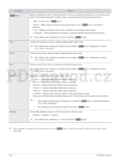 Samsung S19A450B
