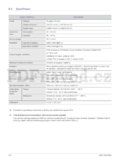 Samsung S19A450B