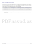 Samsung S19A450B