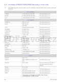 Samsung S19A450B