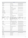Samsung S19A450B