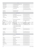Samsung S19A450B