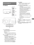 Sony KDL-40R45xB