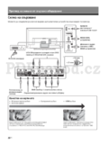Sony KDL-40R45xB