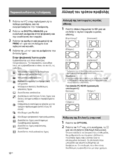 Sony KDL-40R45xB