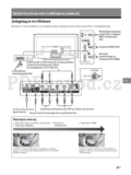 Sony KDL-40R45xB
