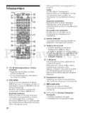 Sony KDL-40R485B