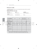 LG 55LB870V