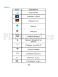 Navon Mizu F550