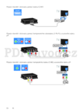 Philips 47PFL3007H