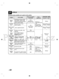 LG F1089QD(W)(1~9)