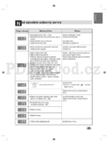 LG F1089QD(W)(1~9)