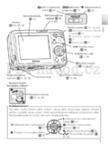 Nikon COOLPIX L101