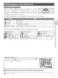 Nikon COOLPIX L101