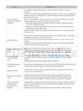 Samsung UE55H6203AW