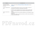Samsung UE55H6203AW