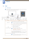 Samsung S22C570H