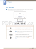 Samsung S22C570H