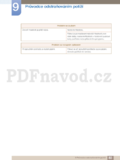 Samsung S22C570H