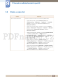 Samsung S22C570H