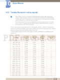 Samsung S22C570H