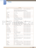 Samsung S22C570H
