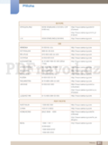 Samsung S22C570H