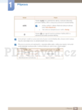 Samsung S23C570H