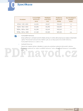 Samsung S23C570H