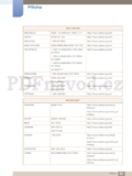 Samsung S23C570H