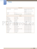 Samsung S23C570H