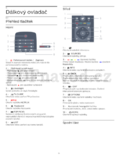 Philips 49PUS7100