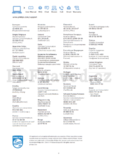 Philips 55PUS7100