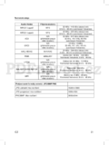 Sencor SDV 9101T