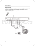 Sencor SDV 9101T