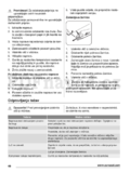 Zanussi ZRT23100WA