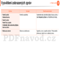 Samsung SCX-573x