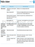 Samsung SCX-573x