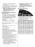 Skil 2395 AH