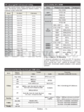 GoGen TVL 50147 WEB