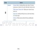 Samsung UE28H4000AW