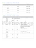 Samsung UE50KU6092