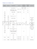 Samsung UE50KU6092