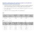 Samsung UE50KU6092