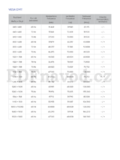 Samsung UE50KU6092