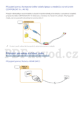 Samsung UE50KU6092