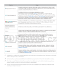 Samsung UE50KU6092