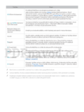Samsung UE50KU6092