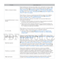 Samsung UE50KU6092